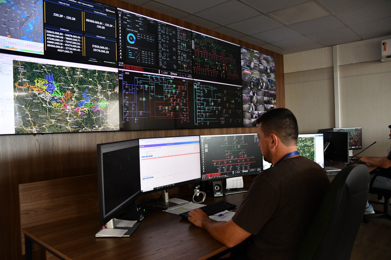 Centro de Operação do Sistema Elétrico, em Teutônia